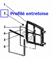 Profile entretoise P0019306 pour insert bois C07867.PTxx