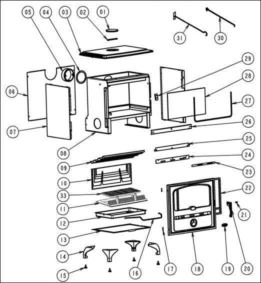 Plan éclaté — POELE A BOIS DEVILLE SYLVESTRE 7794 C07794 CO7794
