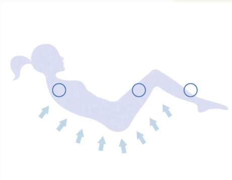 VENTE : Système massant Star Mixte Digit pour baignoire Kinedo
