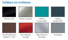 VENTE : TABLIER FACADE KINEDO BI-MATIERES RECTANGULAIRE