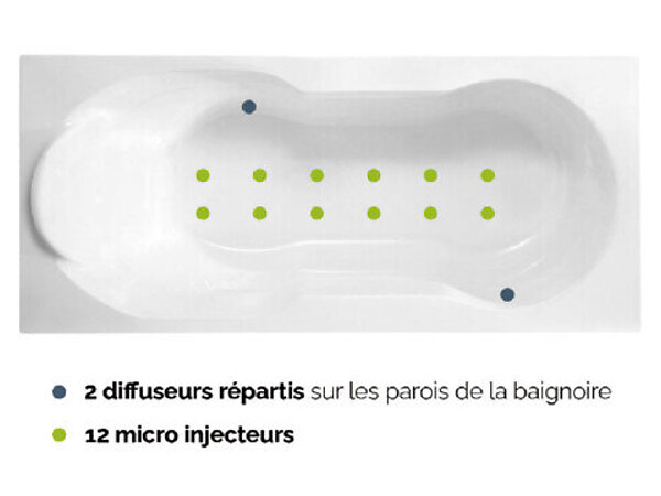 Système massant Oxygen Pool Air pour baignoire Kinedo