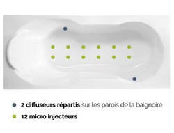 ACHAT : Système massant Oxygen Pool Air pour baignoire Kinedo